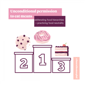 Unconditional Permission to Eat – How do We Do It?